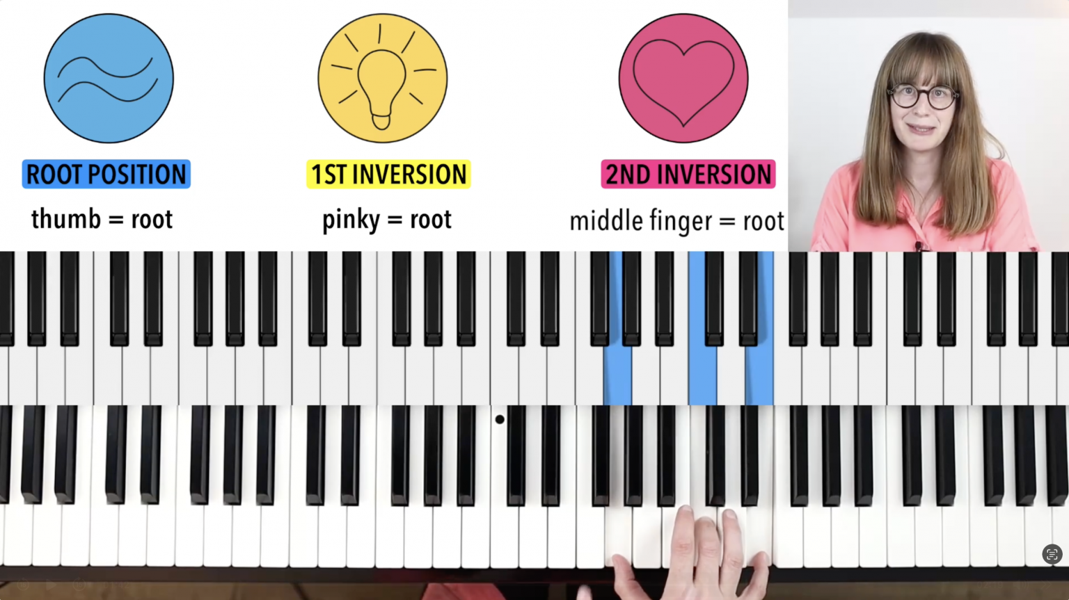 Piano Inversion Keys Modern Piano 1 - Piano with Melanie